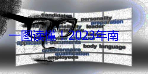 2023年南京市市场者权益保护状况报告监管局消费一图读懂